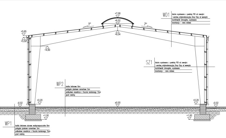hala na wynajem - Lublin
